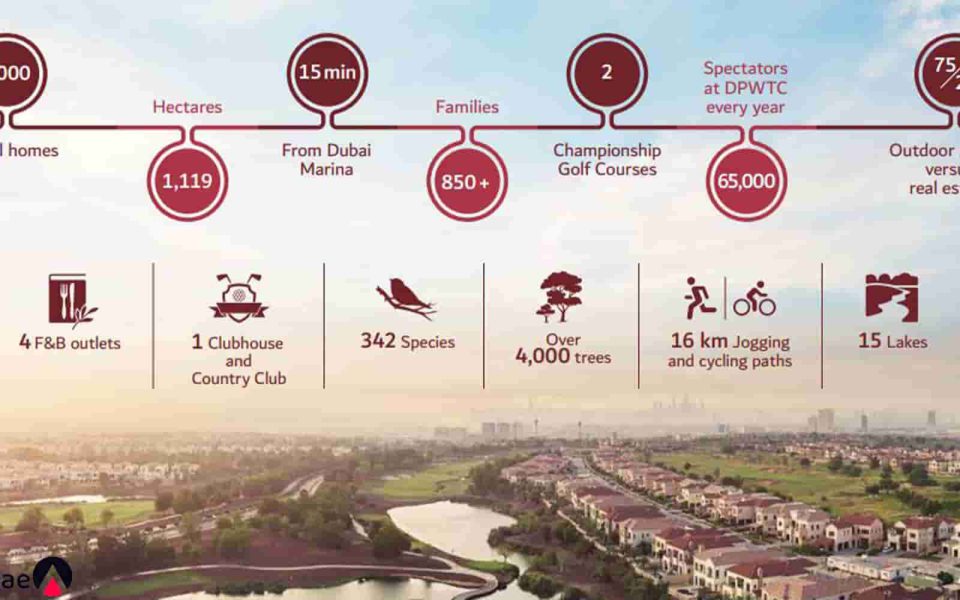 Exclusive facilities for Alandalus residents