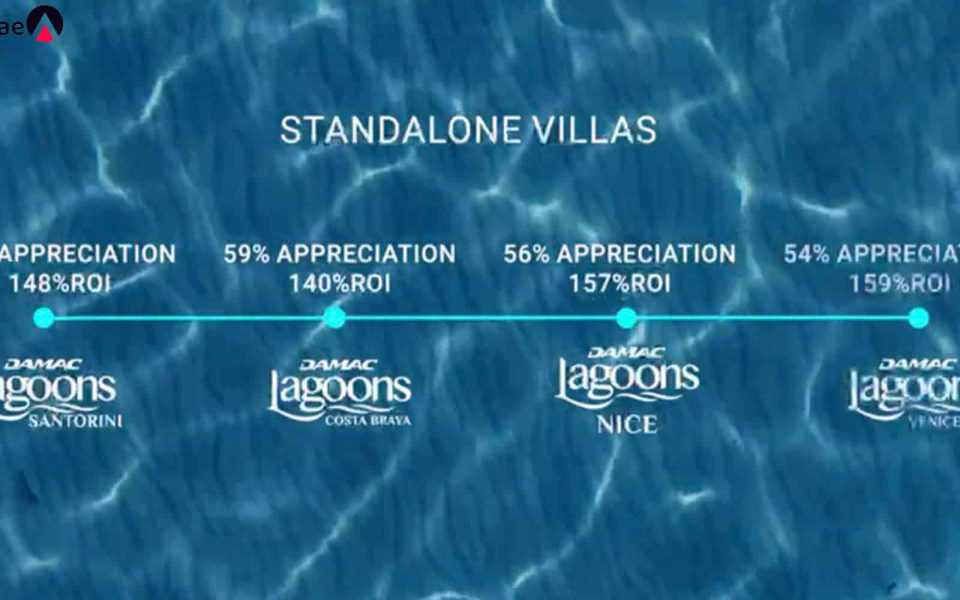 Damac Lagoons offers luxurious apartments with Mediterranean-inspired designs.