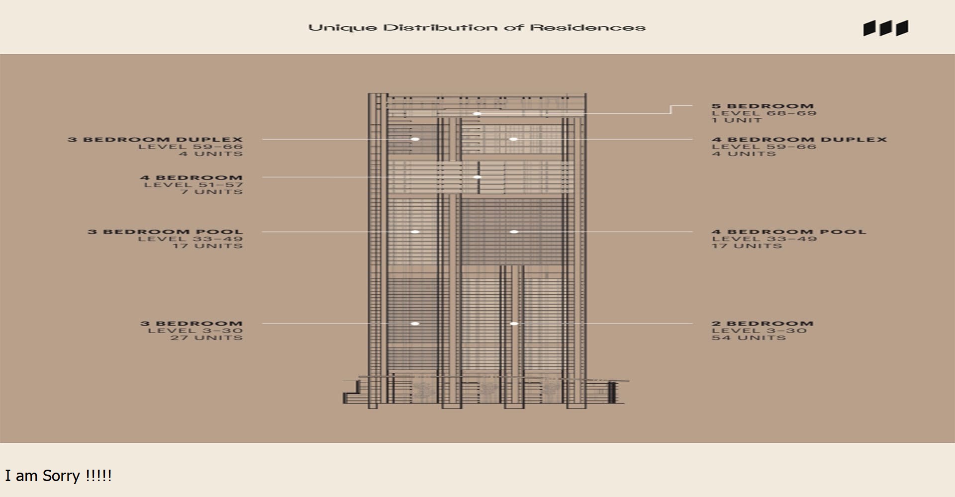 Imtiaz focuses on innovation and customer satisfaction always - Amlakuae Group