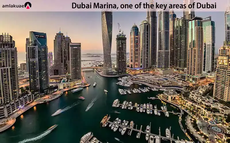 Dubai Marina area, one of the key areas in Dubai for investing in Dubai real estate